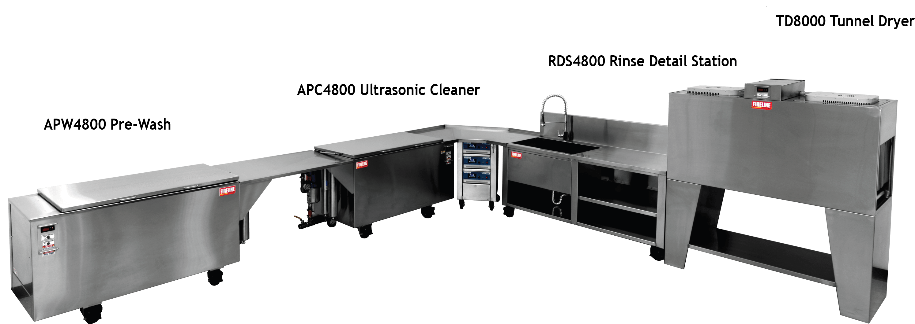 Fireline™ Systems Series I, Ultrasonic Cleaning Products, Precision  Cleaning Equipment, Ultrasonics International
